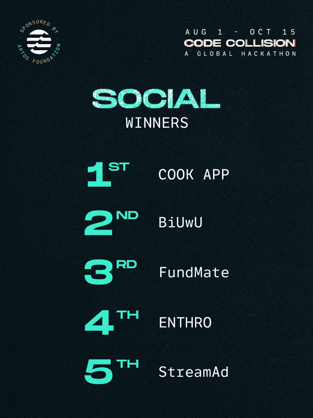 Award 2